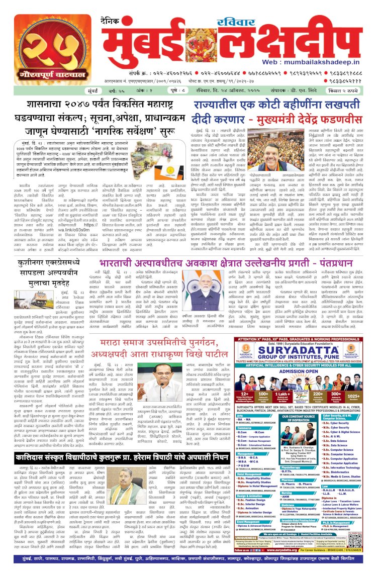 Mumbai Lakshadeep 24-8-2025
