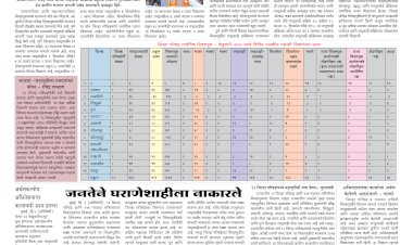 Mumbai Lakshadeep 10-2-2026