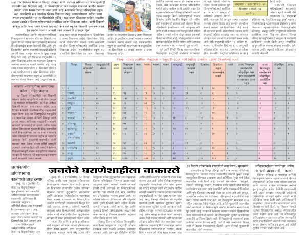 Mumbai Lakshadeep 10-2-2026