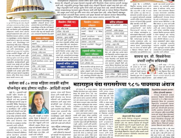 Mumbai Lakshadeep 2-6-2026